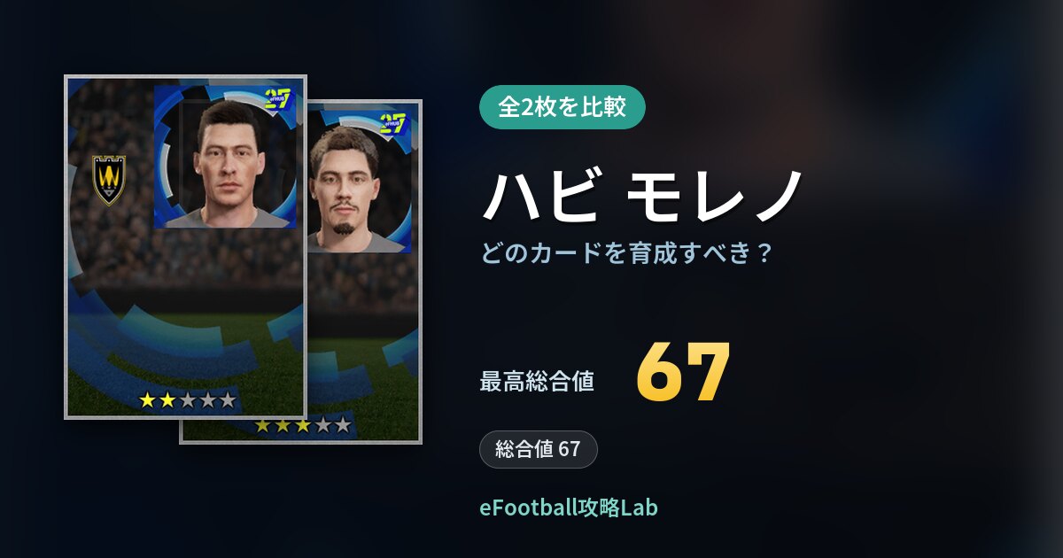【イーフト】ハビ モレノはどのカードを育成すべき?全2枚を比較
