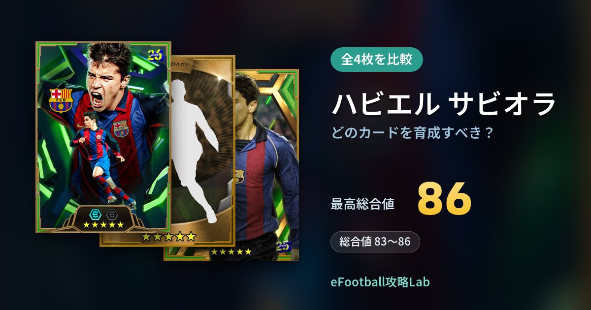 【イーフト】ハビエル サビオラはどのカードを育成すべき？全4枚を比較