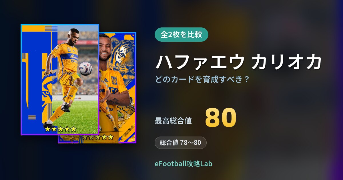 【イーフト】ハファエウ カリオカはどのカードを育成すべき?全2枚を比較