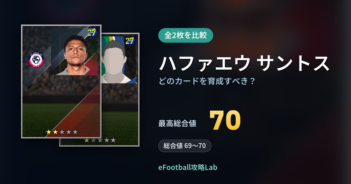 【イーフト】ハファエウ サントスはどのカードを育成すべき？全2枚を比較