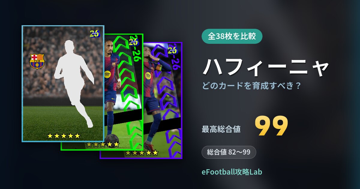 【イーフト】ハフィーニャはどのカードを育成すべき?全38枚を比較