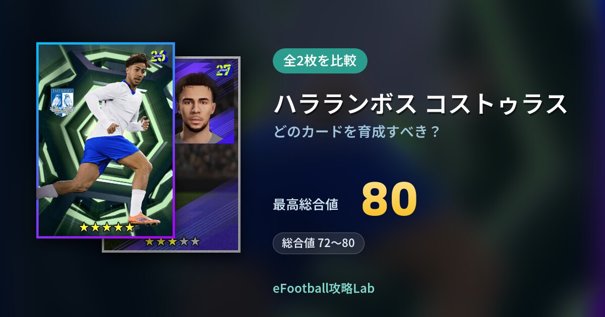【イーフト】ハラランボス コストゥラスの育成カード比較（全2枚）