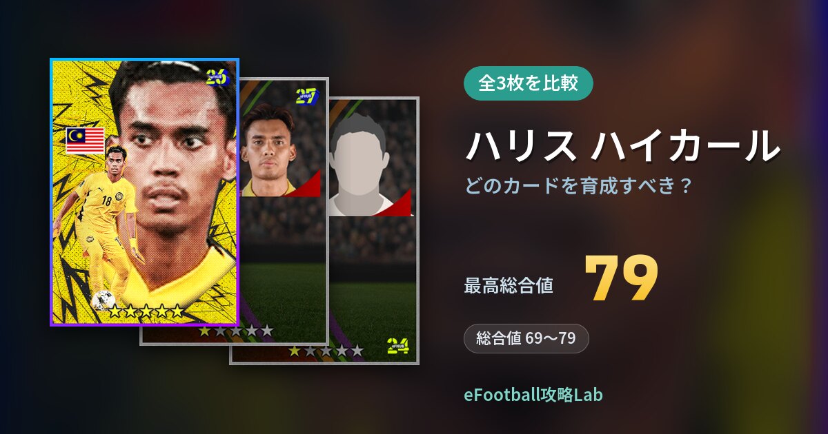 【イーフト】ハリス ハイカールはどのカードを育成すべき？全3枚を比較