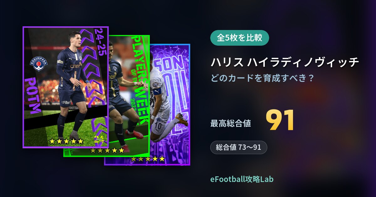 【イーフト】ハリス ハイラディノヴィッチの育成カード比較（全5枚）