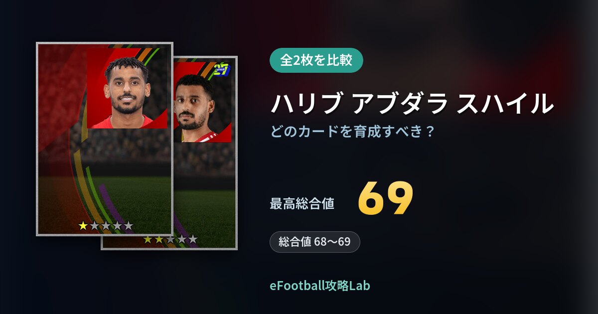 【イーフト】ハリブ アブダラ スハイルの育成カード比較（全2枚）