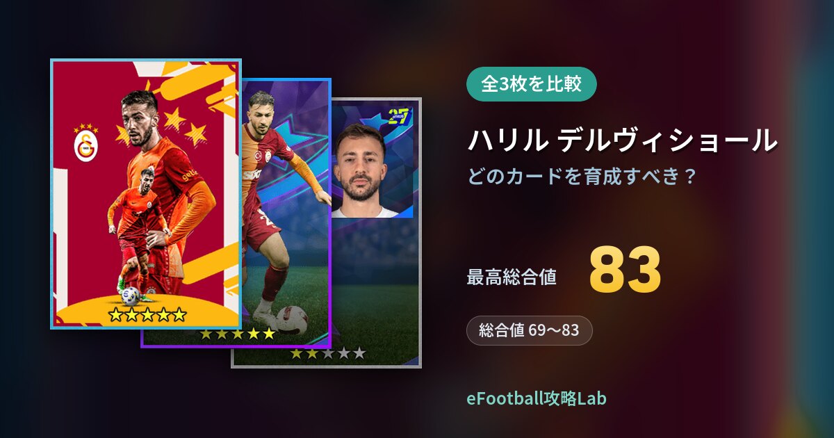 【イーフト】ハリル デルヴィショールはどのカードを育成すべき?全3枚を比較
