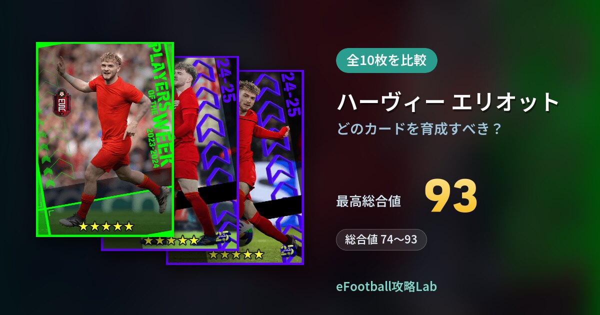 【イーフト】ハーヴィー エリオットはどのカードを育成すべき？全10枚を比較