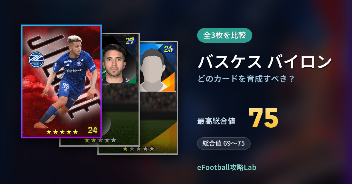 【イーフト】バスケス バイロンはどのカードを育成すべき？全3枚を比較