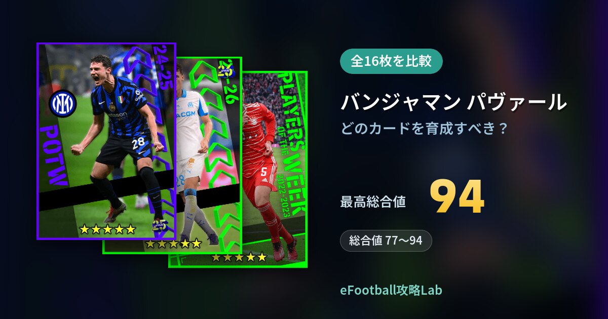 【イーフト】バンジャマン パヴァールはどのカードを育成すべき？全16枚を比較