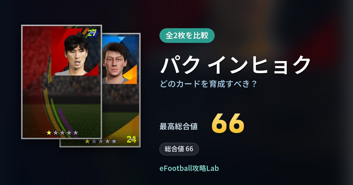 【イーフト】パク インヒョクはどのカードを育成すべき？全2枚を比較
