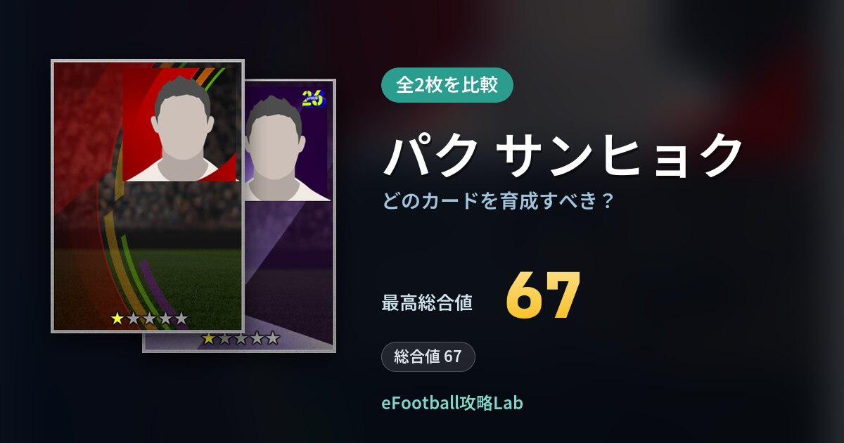 【イーフト】パク サンヒョクはどのカードを育成すべき？全2枚を比較
