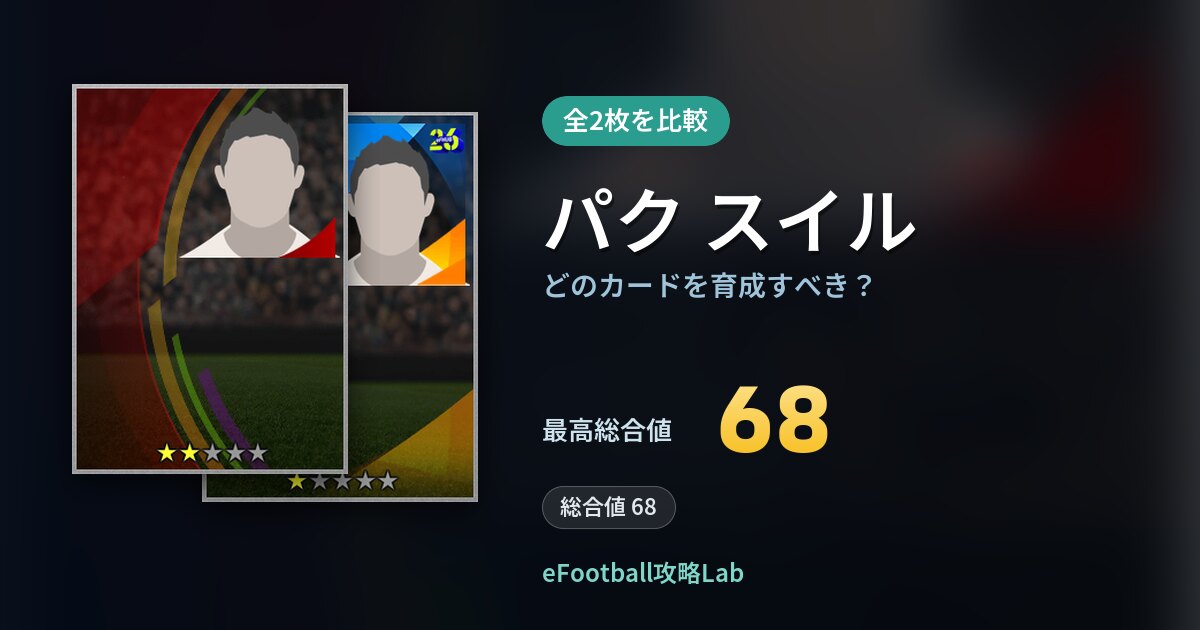 【イーフト】パク スイルはどのカードを育成すべき？全2枚を比較