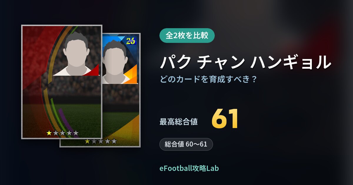 【イーフト】パク チャン ハンギョルはどのカードを育成すべき？全2枚を比較
