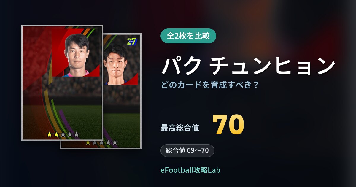 【イーフト】パク チュンヒョンはどのカードを育成すべき？全2枚を比較