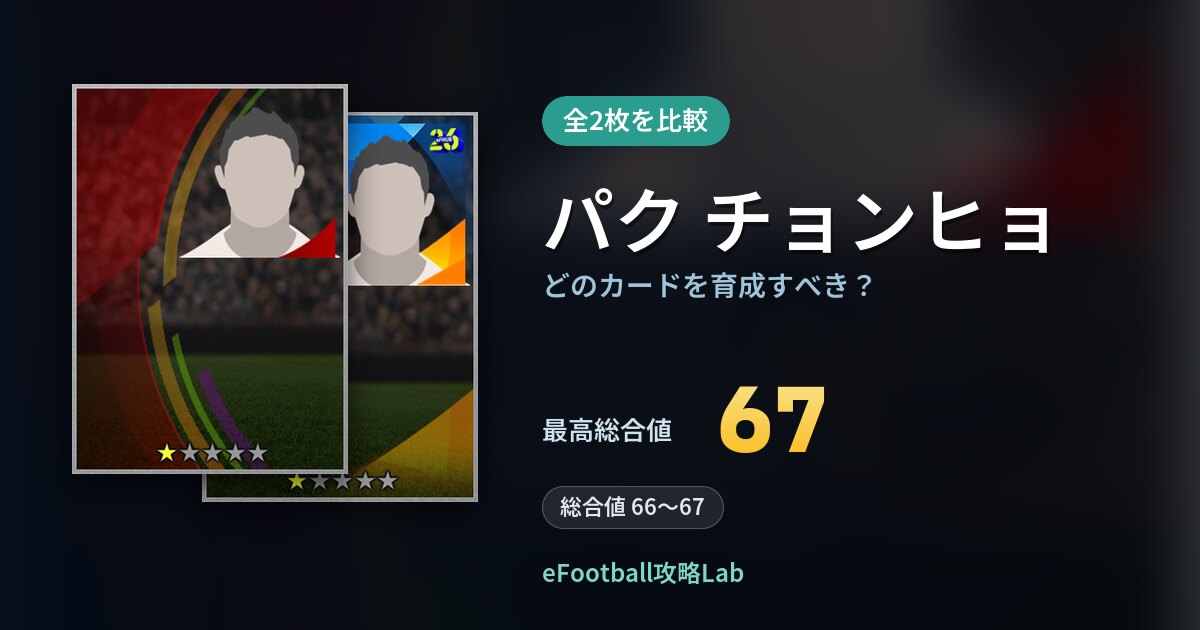【イーフト】パク チョンヒョはどのカードを育成すべき？全2枚を比較