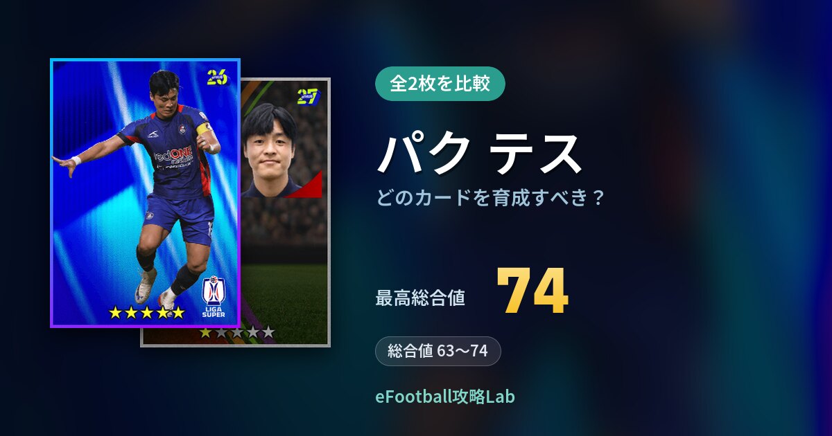 【イーフト】パク テスはどのカードを育成すべき？全2枚を比較