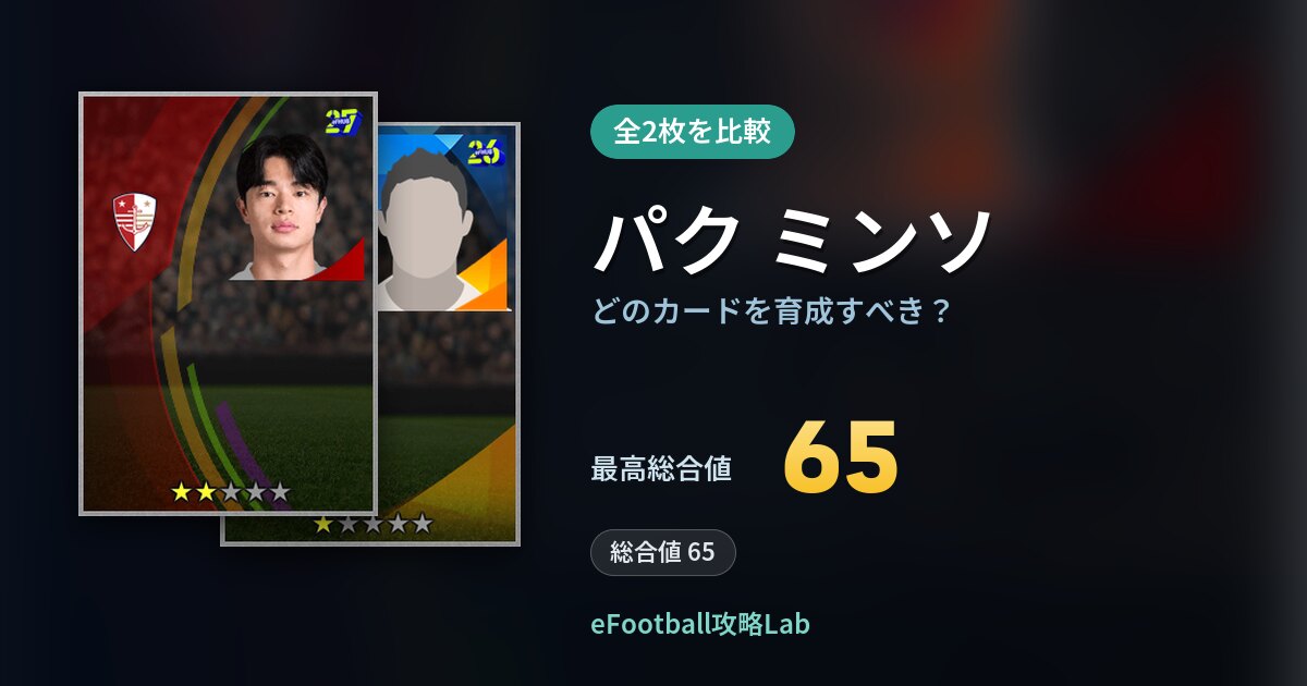 【イーフト】パク ミンソはどのカードを育成すべき？全2枚を比較