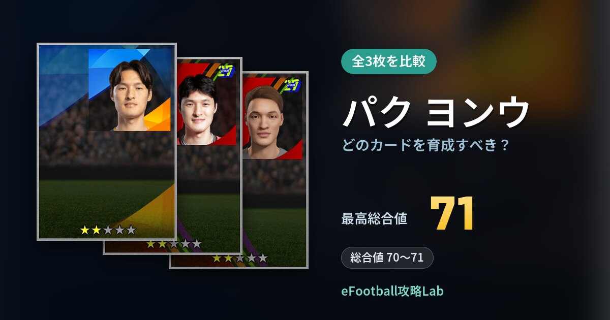 【イーフト】パク ヨンウはどのカードを育成すべき？全3枚を比較