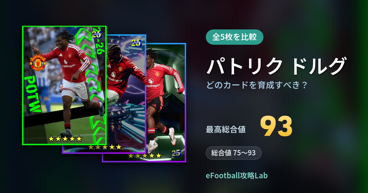 【イーフト】パトリク ドルグはどのカードを育成すべき?全5枚を比較
