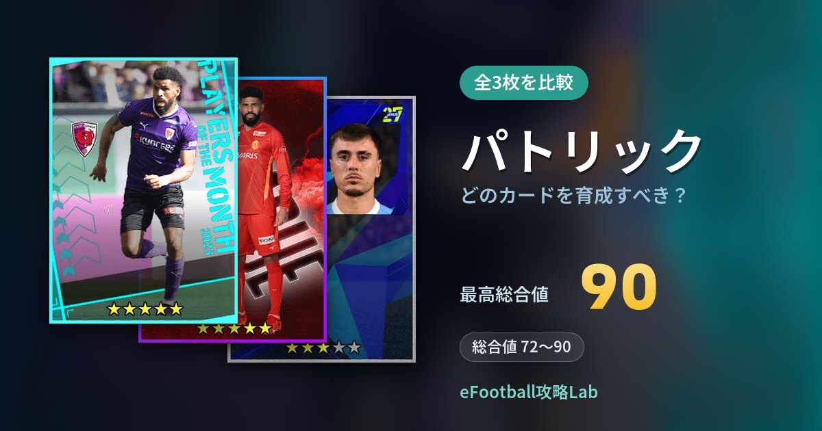 【イーフト】パトリックはどのカードを育成すべき？全3枚を比較