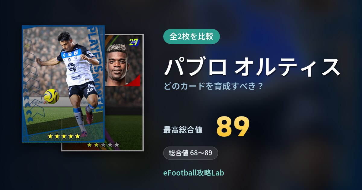 【イーフト】パブロ オルティスはどのカードを育成すべき？全2枚を比較