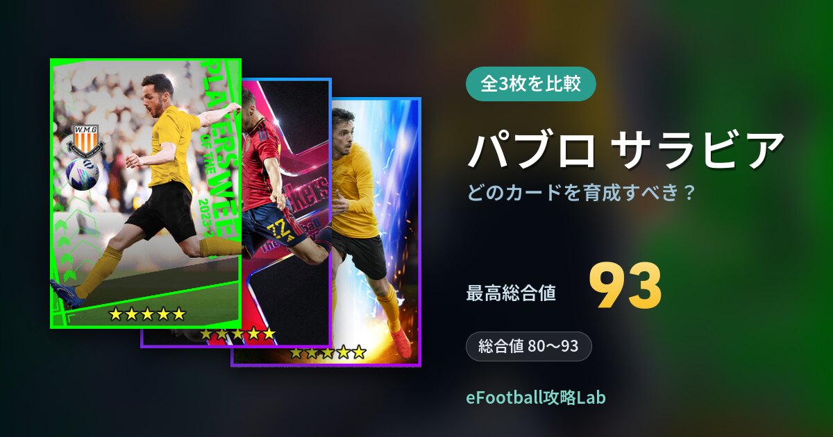 【イーフト】パブロ サラビアはどのカードを育成すべき？全3枚を比較