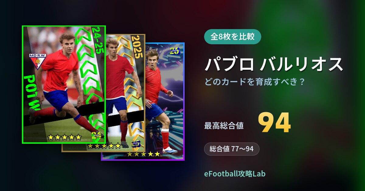 【イーフト】パブロ バルリオスはどのカードを育成すべき？全8枚を比較