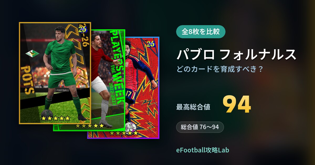 【イーフト】パブロ フォルナルスはどのカードを育成すべき？全8枚を比較