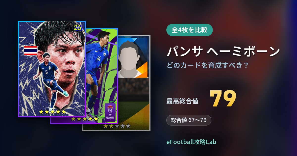 【イーフト】パンサ ヘーミボーンはどのカードを育成すべき?全4枚を比較