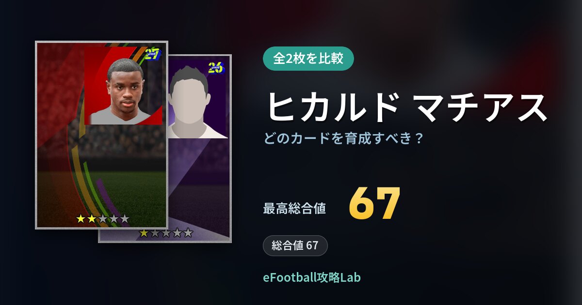 【イーフト】ヒカルド マチアスはどのカードを育成すべき？全2枚を比較
