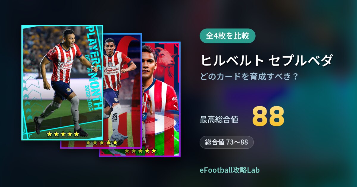 【イーフト】ヒルベルト セプルベダはどのカードを育成すべき？全4枚を比較
