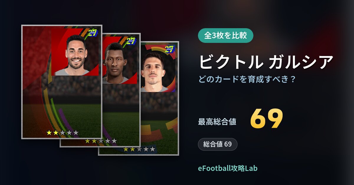 【イーフト】ビクトル ガルシアはどのカードを育成すべき？全3枚を比較