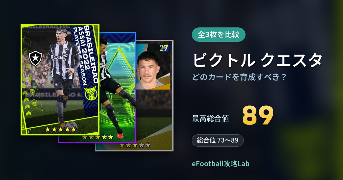 【イーフト】ビクトル クエスタはどのカードを育成すべき？全3枚を比較