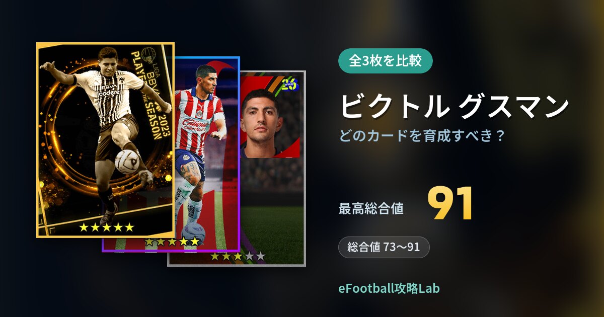 【イーフト】ビクトル グスマンはどのカードを育成すべき？全3枚を比較