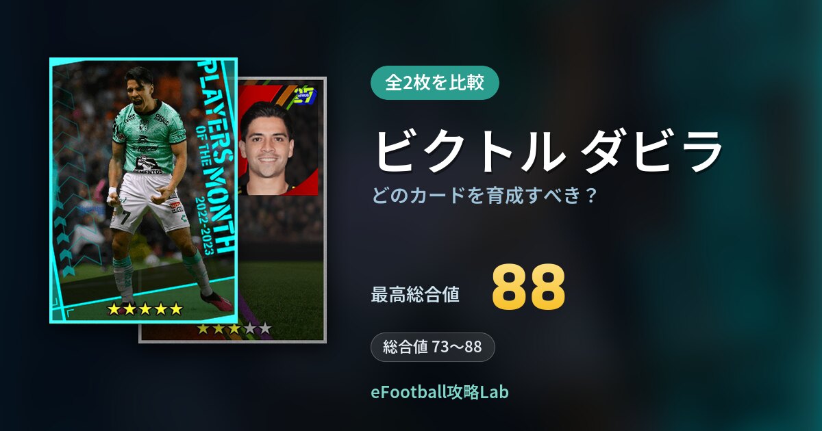 【イーフト】ビクトル ダビラはどのカードを育成すべき？全2枚を比較