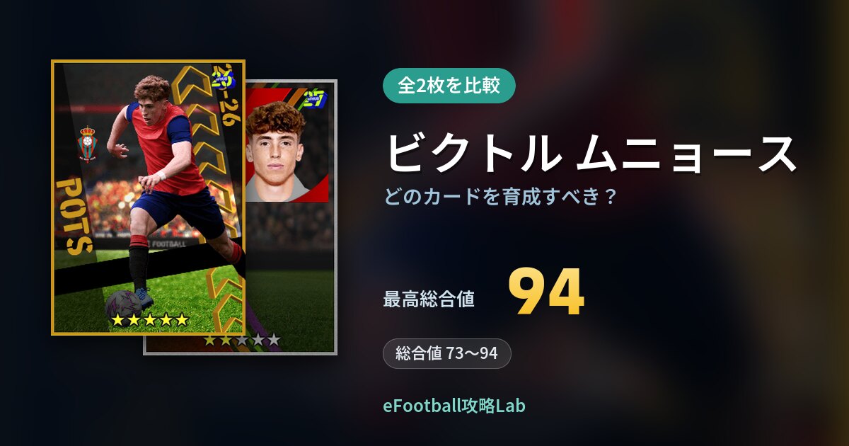 【イーフト】ビクトル ムニョースはどのカードを育成すべき？全2枚を比較