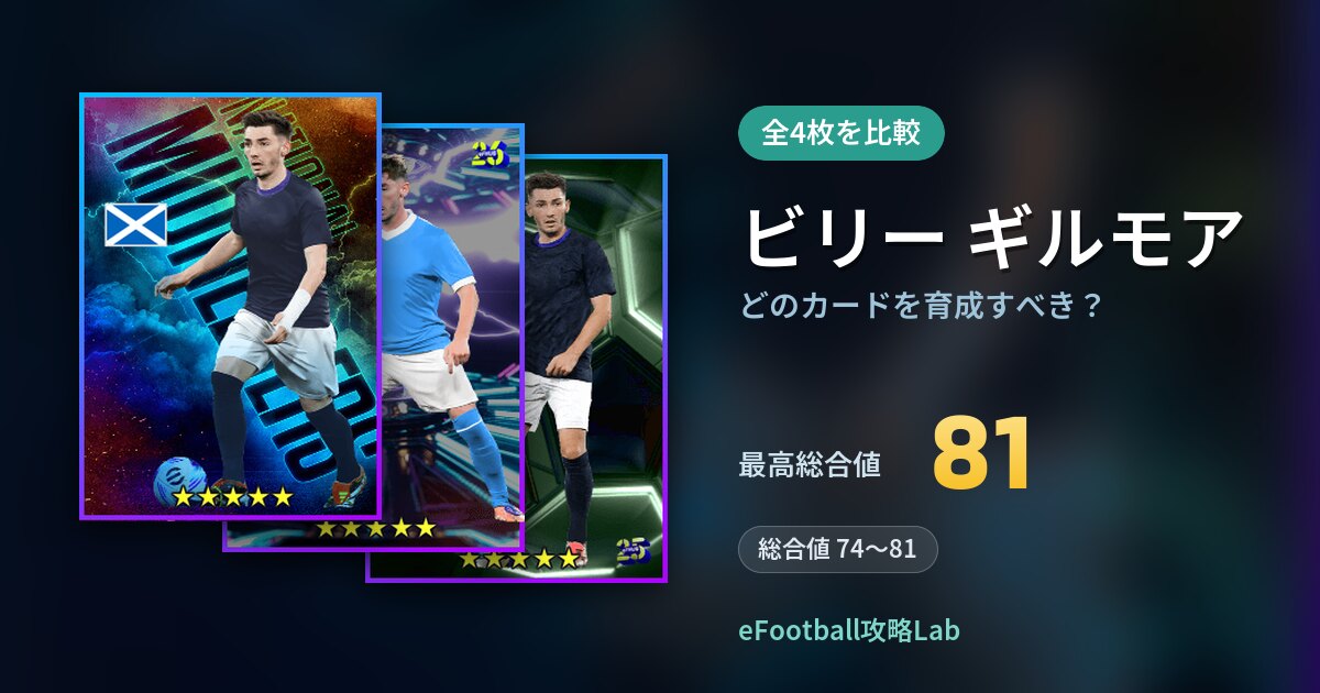 【イーフト】ビリー ギルモアはどのカードを育成すべき？全4枚を比較