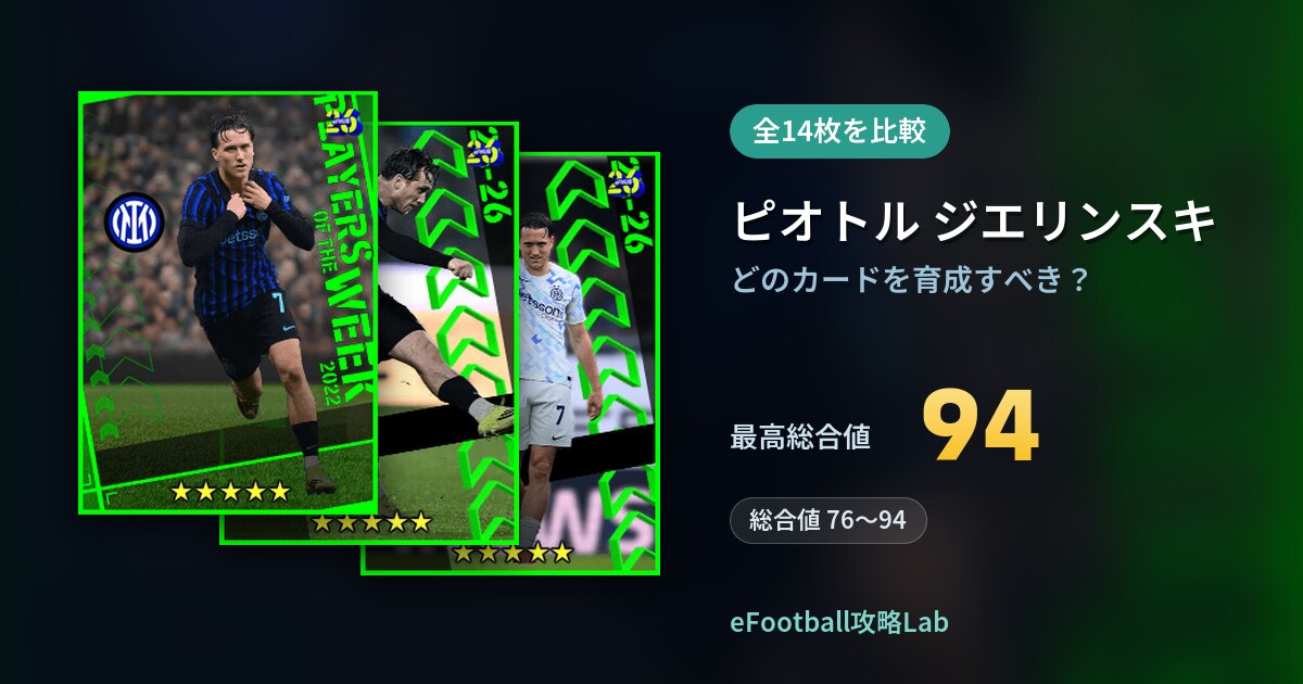 【イーフト】ピオトル ジエリンスキはどのカードを育成すべき？全14枚を比較