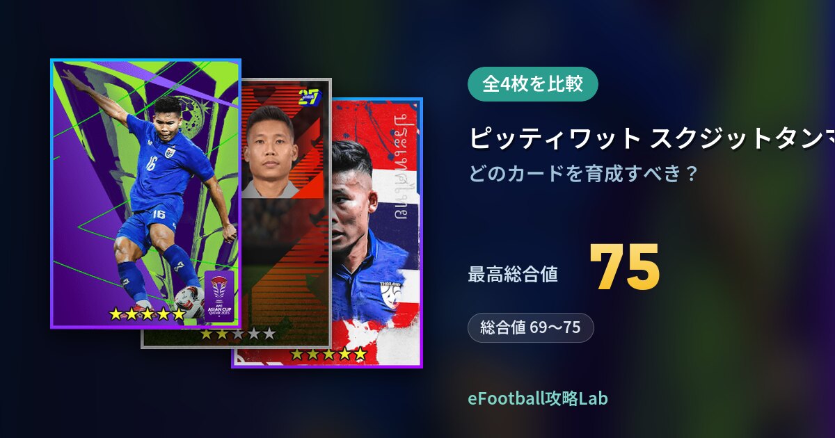 【イーフト】ピッティワット スクジットタンマクーンの育成カード比較（全4枚）