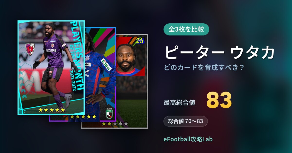 【イーフト】ピーター ウタカはどのカードを育成すべき？全3枚を比較