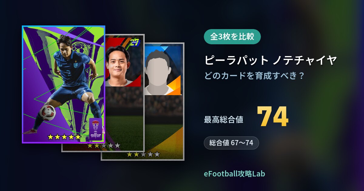 【イーフト】ピーラパット ノテチャイヤの育成カード比較（全3枚）