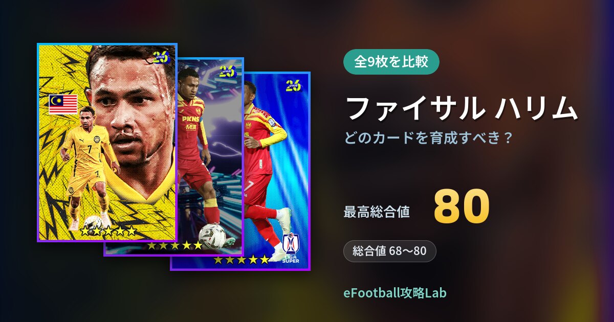【イーフト】ファイサル ハリムはどのカードを育成すべき？全9枚を比較