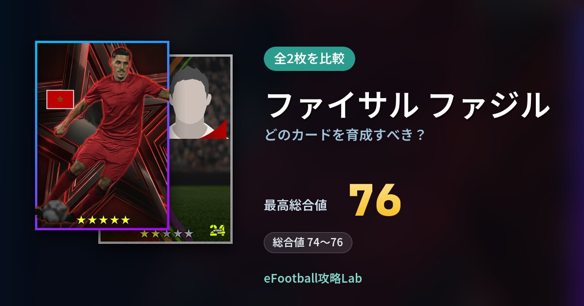 【イーフト】ファイサル ファジルはどのカードを育成すべき？全2枚を比較