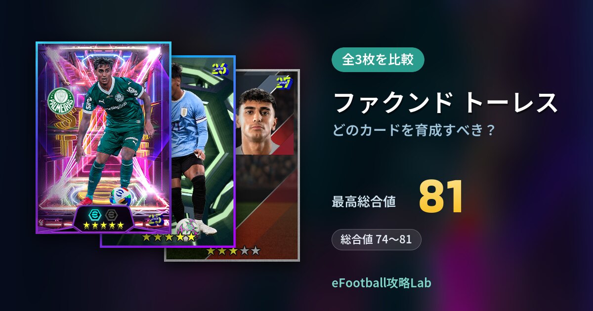 【イーフト】ファクンド トーレスはどのカードを育成すべき？全3枚を比較