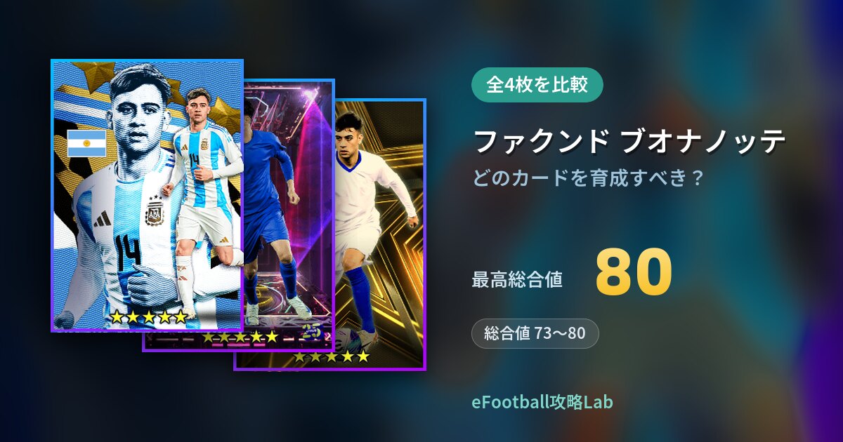 【イーフト】ファクンド ブオナノッテはどのカードを育成すべき？全4枚を比較