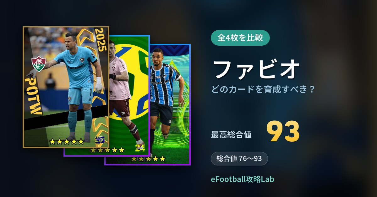 【イーフト】ファビオはどのカードを育成すべき？全4枚を比較