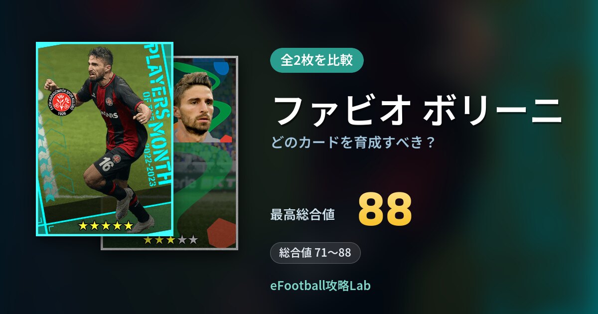 【イーフト】ファビオ ボリーニはどのカードを育成すべき？全2枚を比較