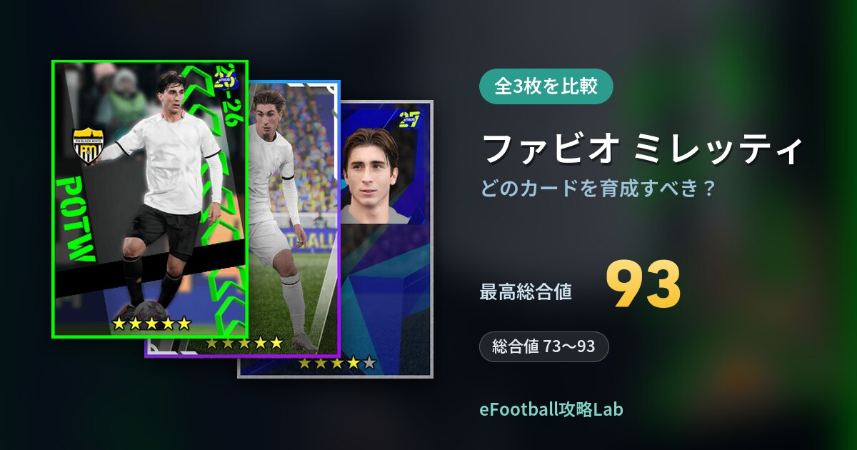 【イーフト】ファビオ ミレッティはどのカードを育成すべき？全3枚を比較