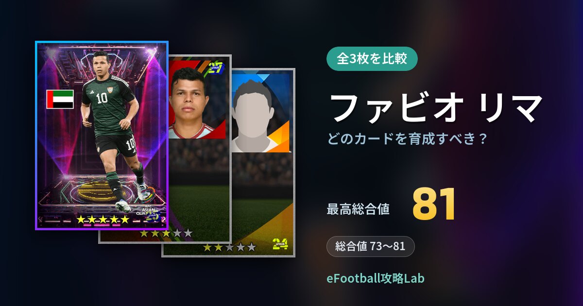 【イーフト】ファビオ リマはどのカードを育成すべき？全3枚を比較