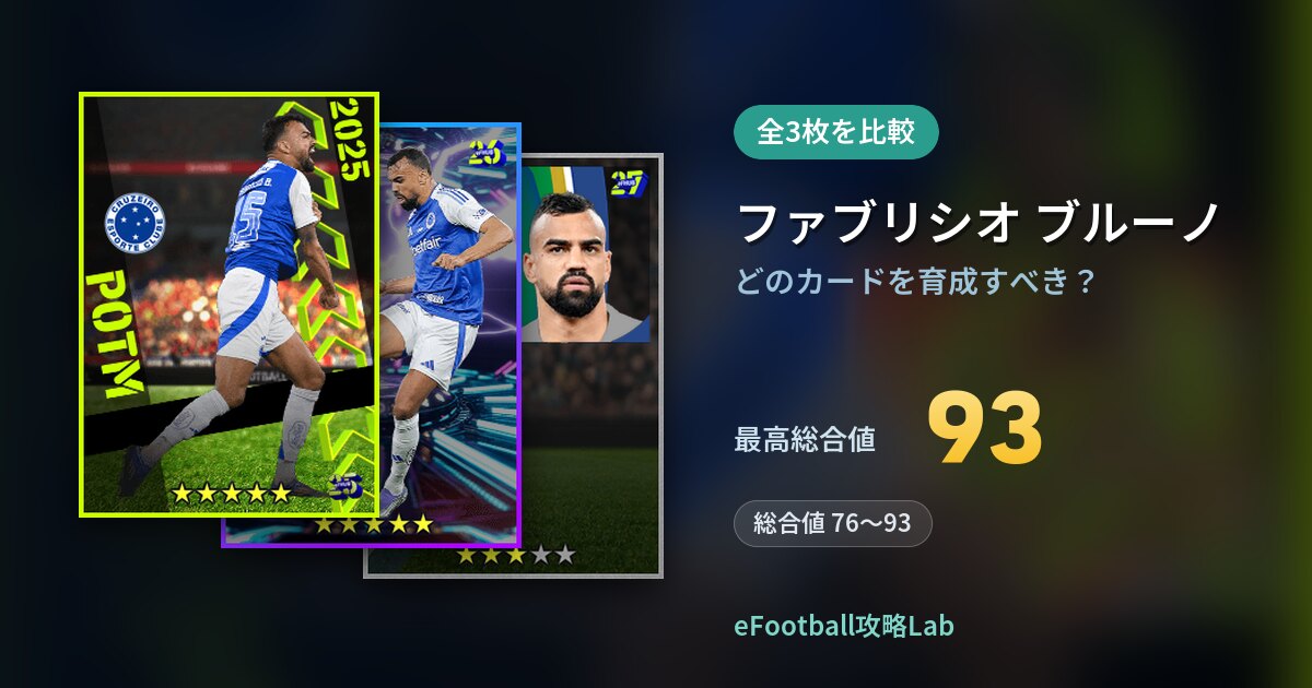 【イーフト】ファブリシオ ブルーノはどのカードを育成すべき？全3枚を比較
